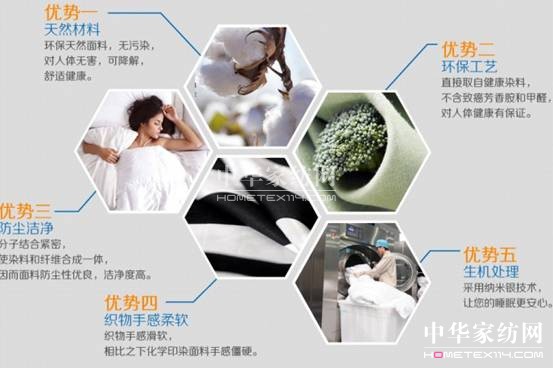 ־L(chng)Ч˯߼ӵ100