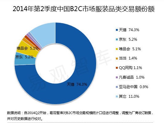 θ̾l(f)r(sh)I(lng)