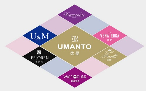 (yu)Ҽv(l )(l )չO(png)2O