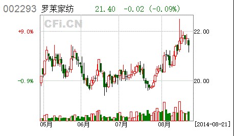 _RҼö(hu )Ε(hu )hQh