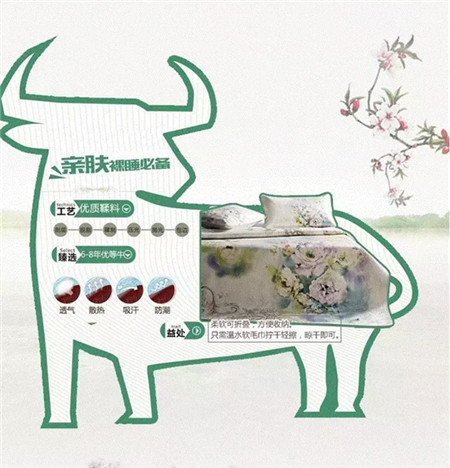 Ҽҕ֪Ra(chn)SЄ(dng)