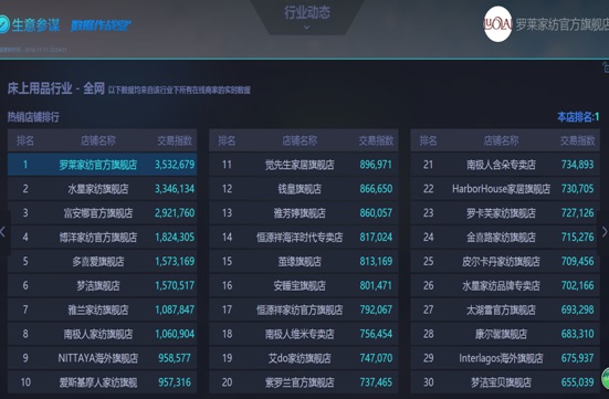 _RLOVOs(lin)Bͻ2|N(xio)