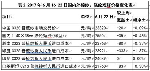 Hރr(ji)ل(chung  )µ½޹oڅo