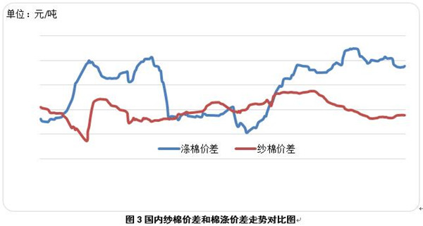 Hރr(ji)ل(chung  )µ½޹oڅo