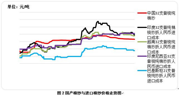 Hރr(ji)ل(chung  )µ½޹oڅo