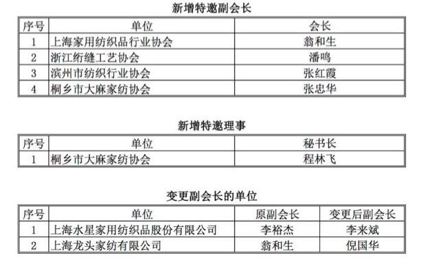 ¼Ҽ(lin)W(wng)_(ki)