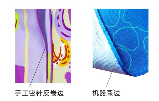 ͬǽzW_{ʲôf(shu)(i)R