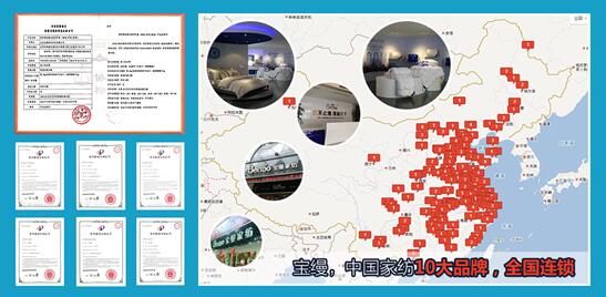 zFs@Їۄ(chung  )̘I(y)ģʽЇMԇʾء