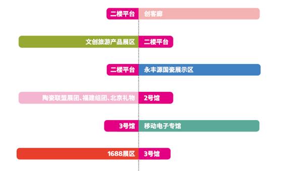 ڶYƷҾչ_(ki)Ļڼc(din)չã