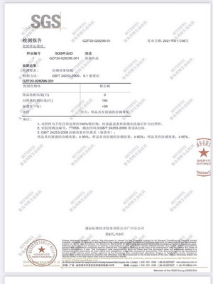 wSƳɹܿ؜ر{ʲôW