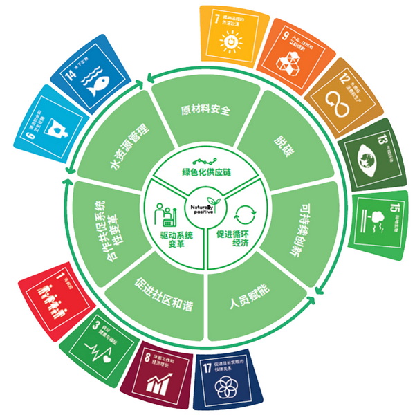 ۽ɳml(f)չc(din)ṩSQmЄ(dng)