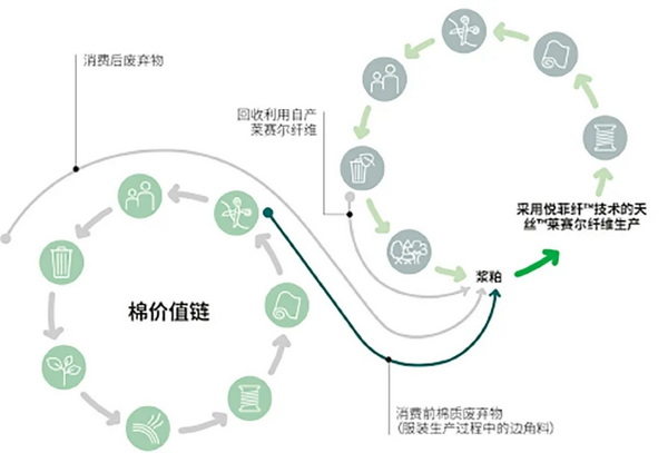 ۽ɳml(f)չc(din)ṩSQmЄ(dng)