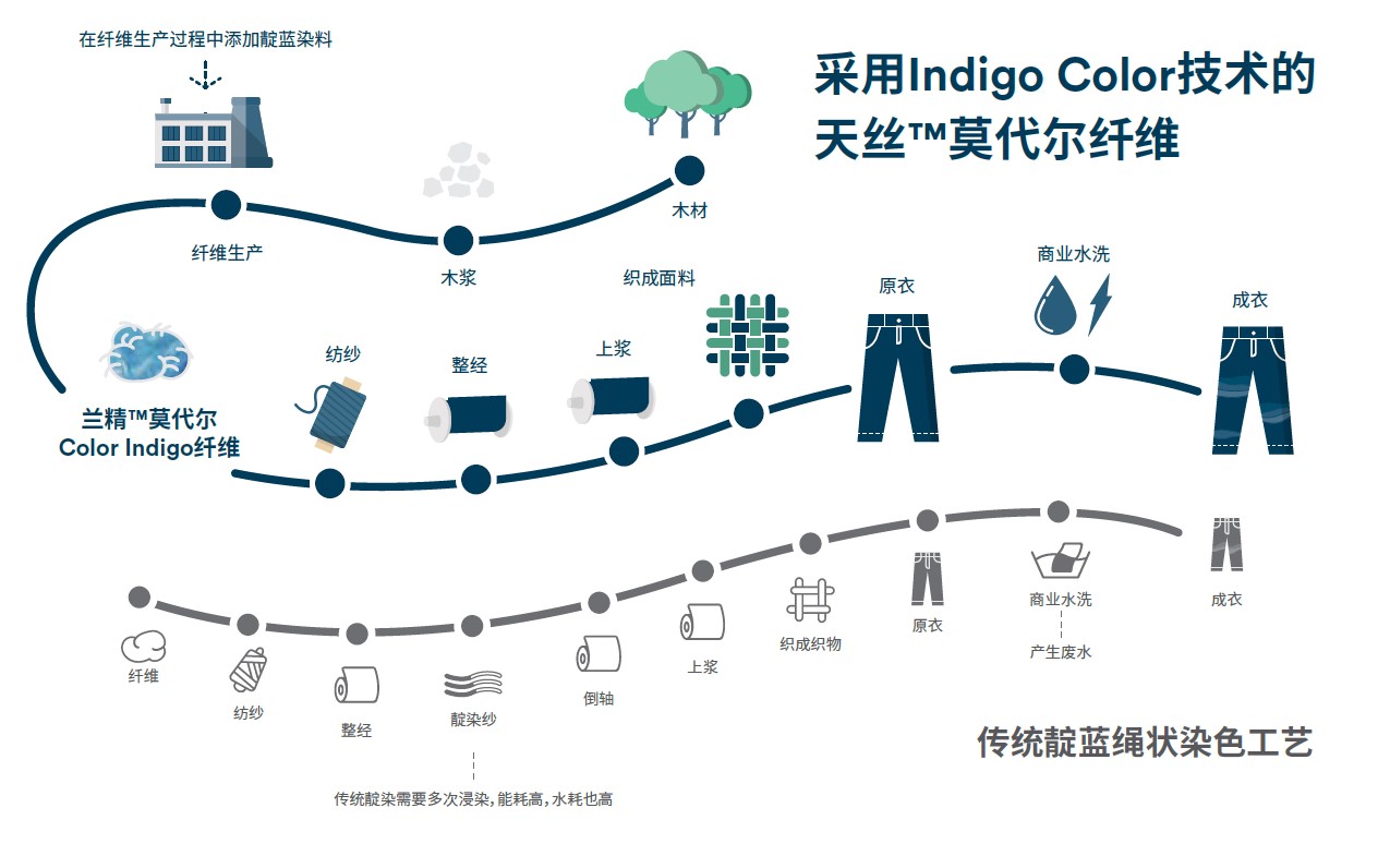 z™️wSƷ(xin)ϰl(f)iɳmr(sh)o(w)