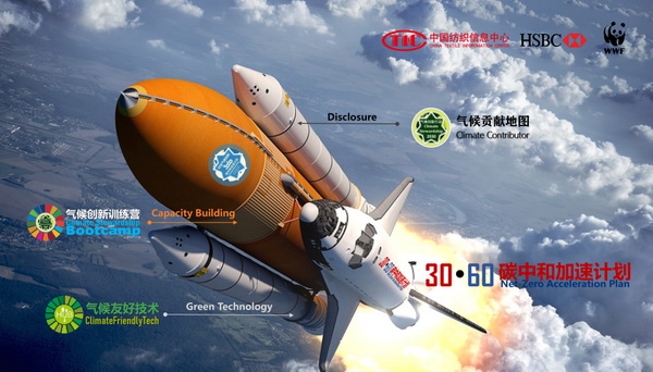 Gɫ(chung  )DĿѺͼg(sh)