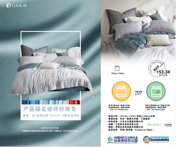 _Rl(f)̼кԸԾGɫI(lng)ҼИI(y)ɳml(f)չ